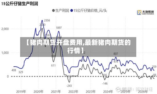 【猪肉期货开盘费用,最新猪肉期货的行情】-第3张图片