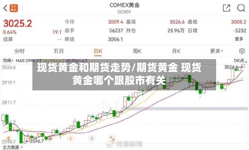 现货黄金和期货走势/期货黄金 现货黄金哪个跟股市有关-第3张图片