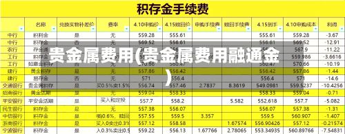 贵金属费用(贵金属费用融通金)