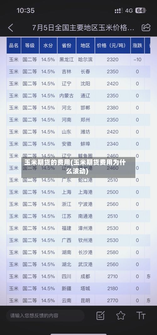 玉米期货的费用(玉米期货费用为什么波动)-第3张图片