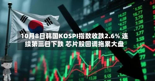 10月8日韩国KOSPI指数收跌2.6% 连续第三日下跌 芯片股回调拖累大盘-第3张图片