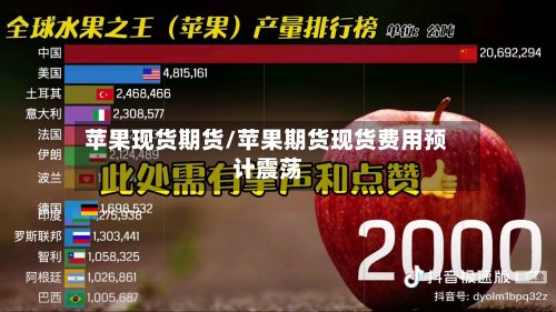 苹果现货期货/苹果期货现货费用预计震荡-第2张图片