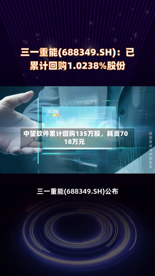中望软件累计回购135万股，耗资7018万元