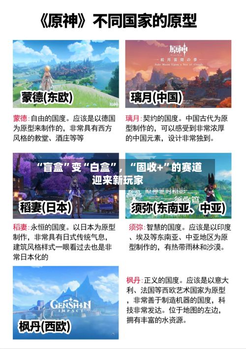 “盲盒”变“白盒”，“固收+	”的赛道迎来新玩家-第2张图片