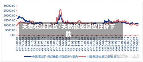 天然橡胶现货/天然橡胶现货报价下跌