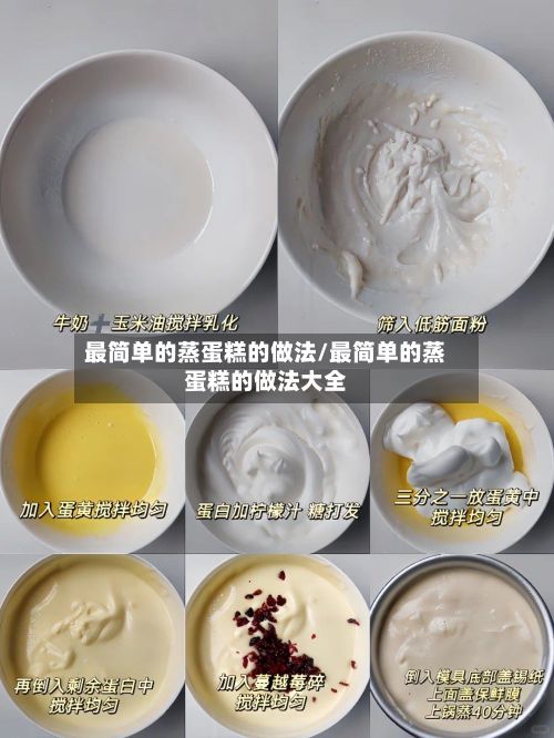 最简单的蒸蛋糕的做法/最简单的蒸蛋糕的做法大全-第3张图片