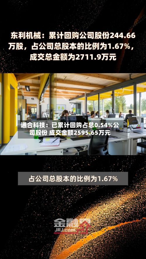 通合科技：已累计回购占总0.54%公司股份 成交金额2595.65万元-第2张图片