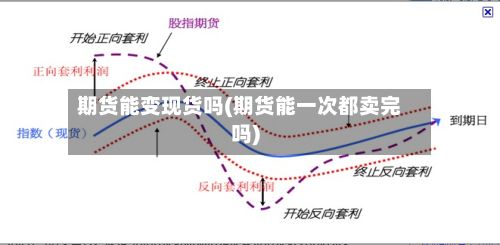 期货能变现货吗(期货能一次都卖完吗)
