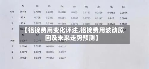 【铝锭费用变化评述,铝锭费用波动原因及未来走势预测】-第2张图片