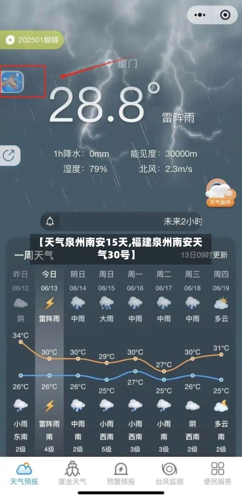 【天气泉州南安15天,福建泉州南安天气30号】-第2张图片