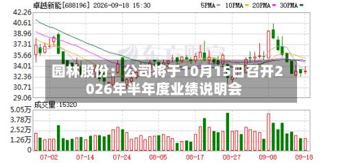 园林股份：公司将于10月15日召开2026年半年度业绩说明会