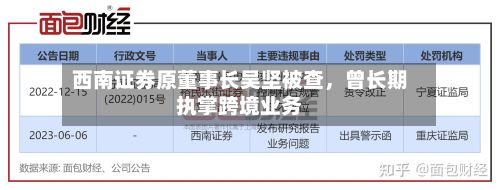 西南证券原董事长吴坚被查，曾长期执掌跨境业务