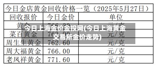 今日上海金价金投网(今日上海黄金交易所金价走势)