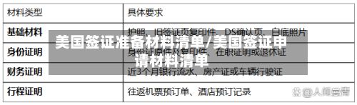 美国签证准备材料清单/美国签证申请材料清单-第3张图片