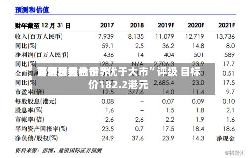 海通世界：紫金黄金世界首次覆盖给予“优于大市	”评级 目标价182.2港元-第1张图片