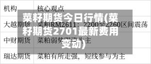菜籽期货今日行情(菜籽期货2701最新费用变动)-第2张图片
