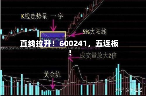 直线拉升！600241，五连板！