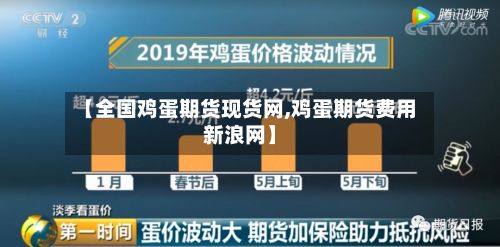 【全国鸡蛋期货现货网,鸡蛋期货费用新浪网】