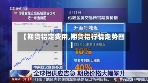 【期货铝定费用,期货铝行情走势图】