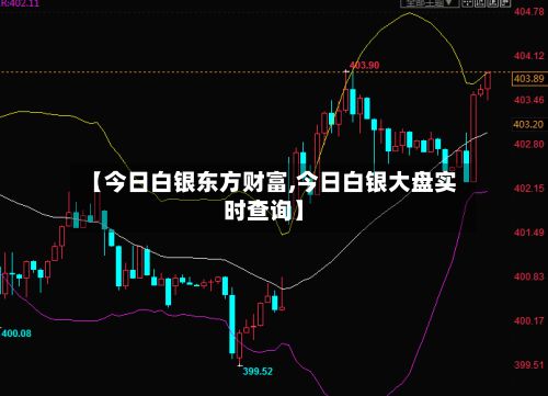 【今日白银东方财富,今日白银大盘实时查询】