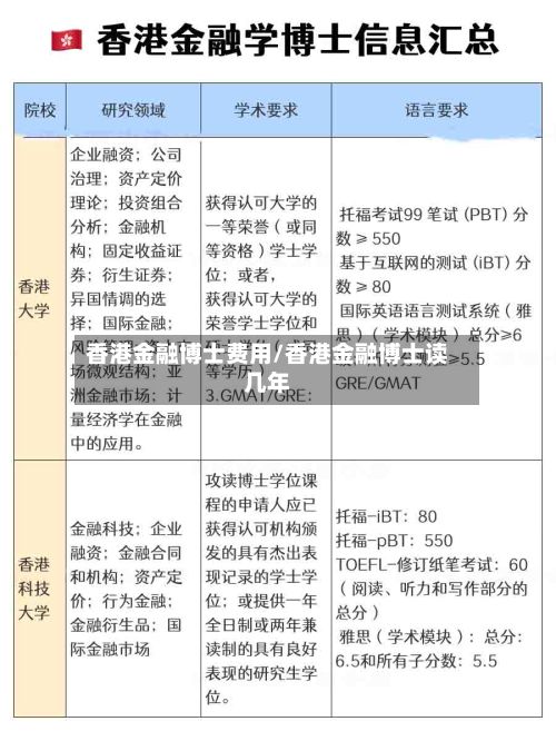 香港金融博士费用/香港金融博士读几年