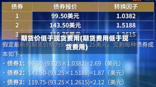 期货价低于现货费用(期货费用低于现货费用)