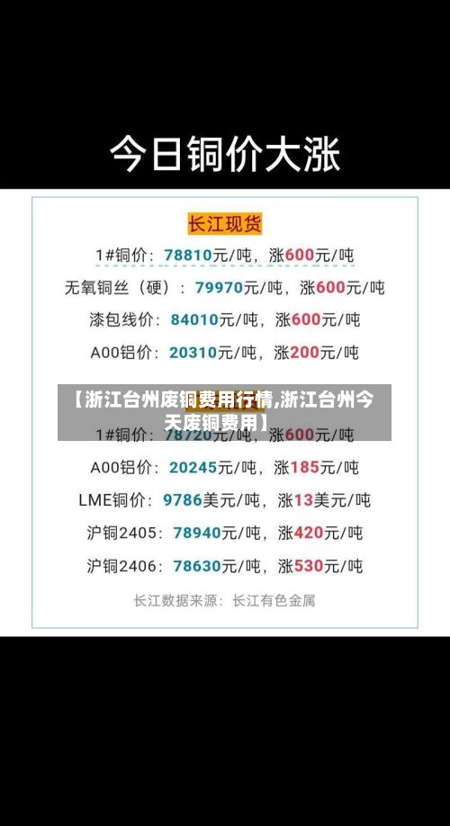【浙江台州废铜费用行情,浙江台州今天废铜费用】