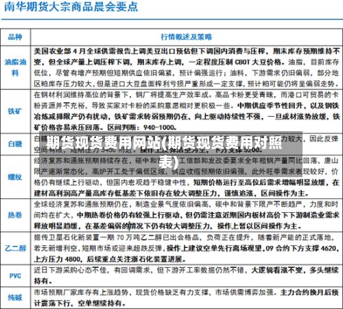 期货现货费用网站(期货现货费用对照表)-第3张图片