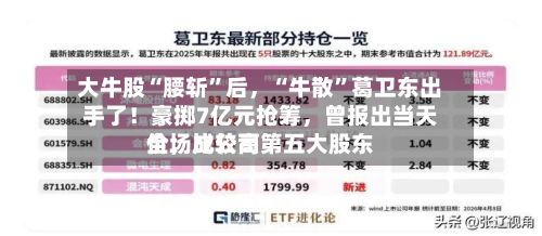 大牛股“腰斩	”后	，“牛散”葛卫东出手了！豪掷7亿元抢筹，曾报出当天全场比较高价，成公司第五大股东-第3张图片