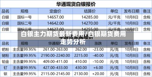 白银主力期货最新费用/白银期货费用走势分析