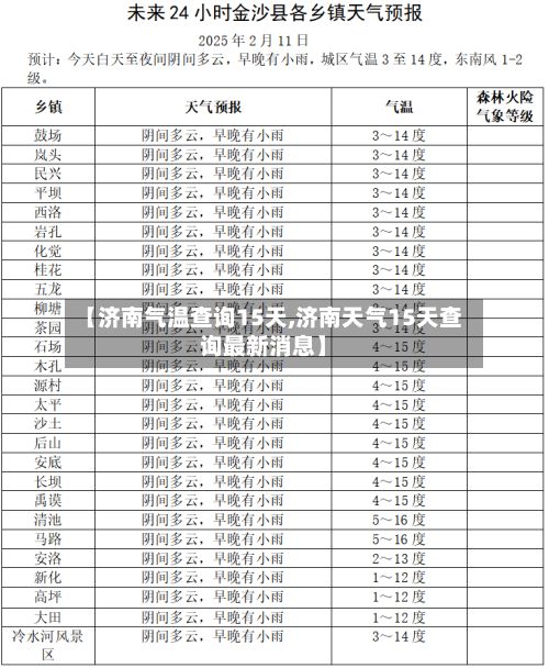 【济南气温查询15天,济南天气15天查询最新消息】-第2张图片