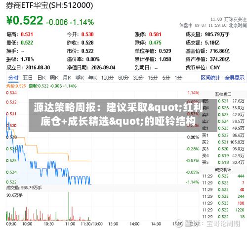 源达策略周报：建议采取"红利底仓+成长精选"的哑铃结构-第2张图片