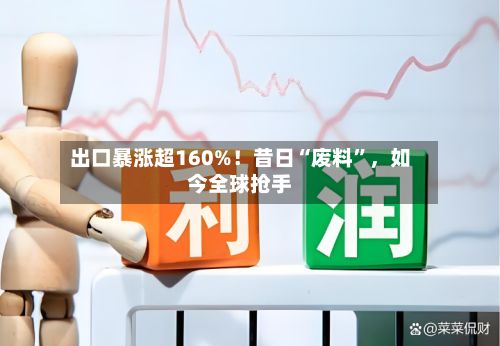 出口暴涨超160%！昔日“废料”，如今全球抢手