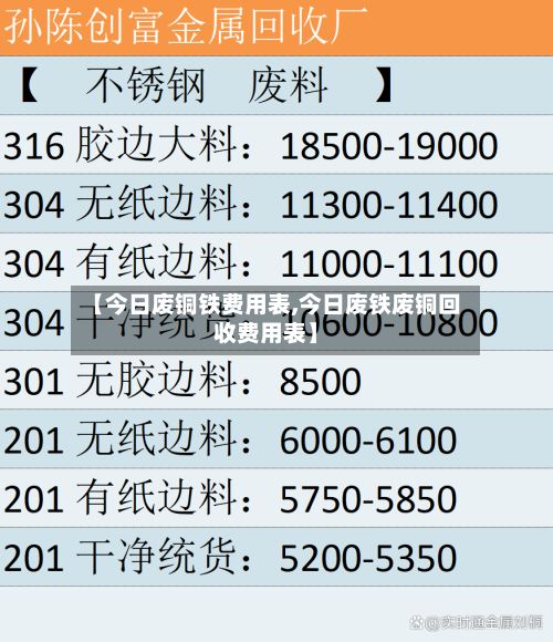 【今日废铜铁费用表,今日废铁废铜回收费用表】