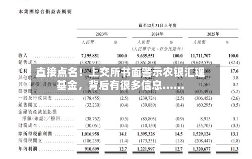 直接点名！上交所书面警示农银汇理基金，背后有很多信息……-第2张图片