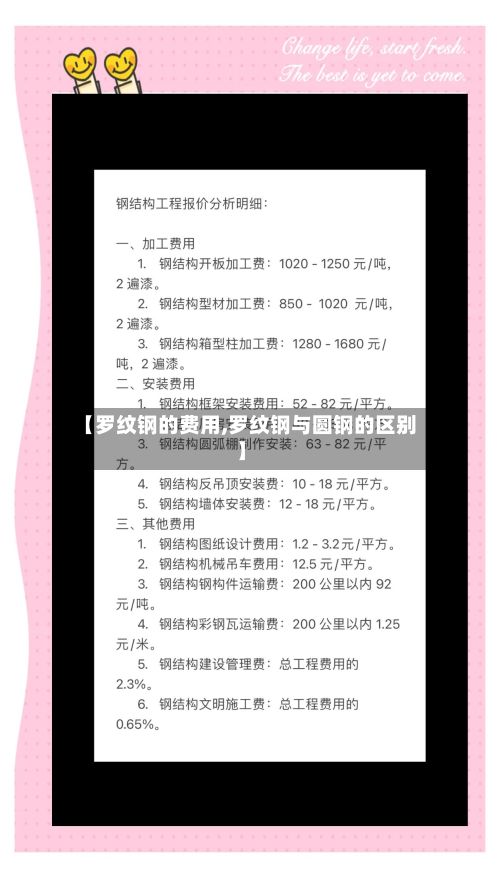 【罗纹钢的费用,罗纹钢与圆钢的区别】-第2张图片