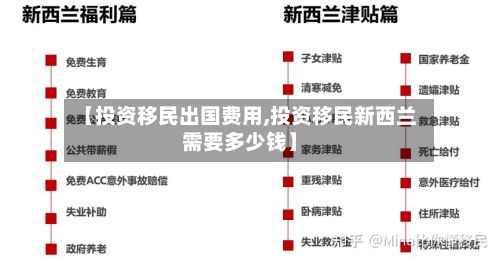 【投资移民出国费用,投资移民新西兰需要多少钱】-第3张图片
