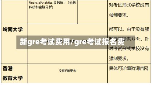 新gre考试费用/gre考试报名费