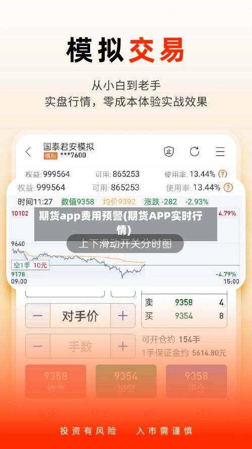 期货app费用预警(期货APP实时行情)-第2张图片