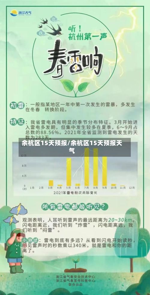 余杭区15天预报/余杭区15天预报天气