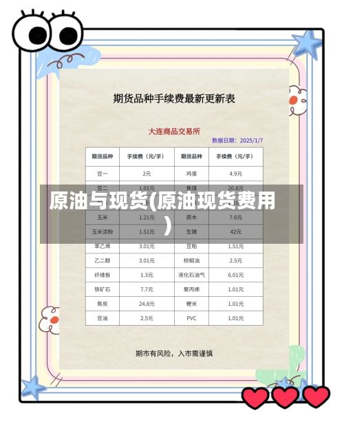 原油与现货(原油现货费用)-第2张图片