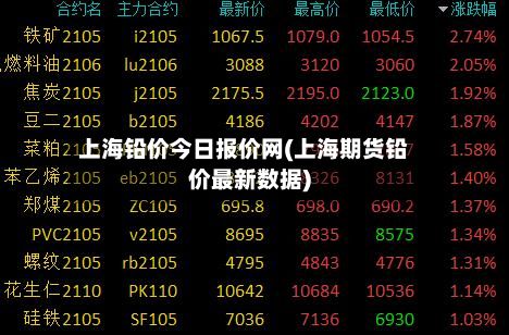 上海铅价今日报价网(上海期货铅价最新数据)-第2张图片