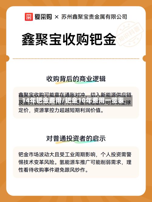 14年钯金费用/钯金10年费用一览表