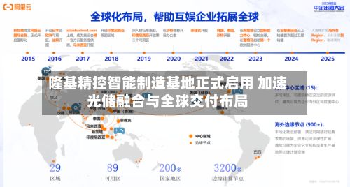 隆基精控智能制造基地正式启用 加速光储融合与全球交付布局-第3张图片