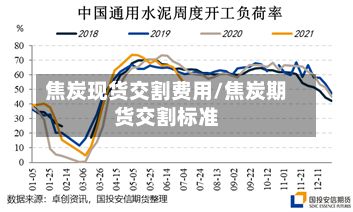 焦炭现货交割费用/焦炭期货交割标准