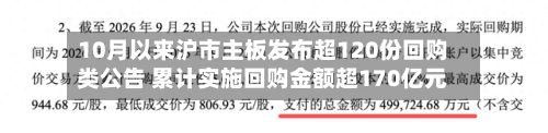 10月以来沪市主板发布超120份回购类公告 累计实施回购金额超170亿元-第3张图片