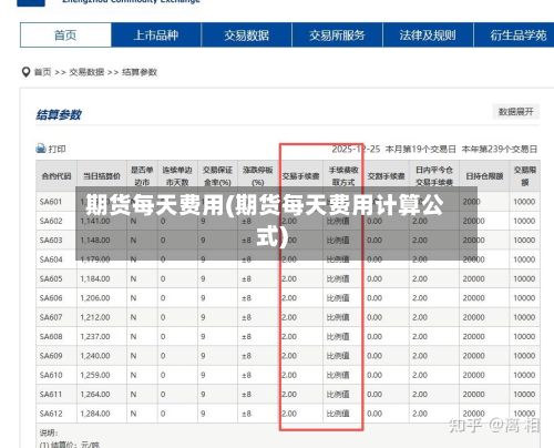 期货每天费用(期货每天费用计算公式)-第3张图片