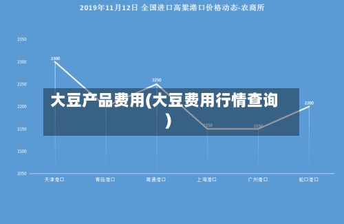大豆产品费用(大豆费用行情查询)
