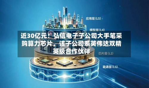 近30亿元！弘信电子子公司大手笔采购算力芯片，该子公司系英伟达双精英级合作伙伴-第1张图片