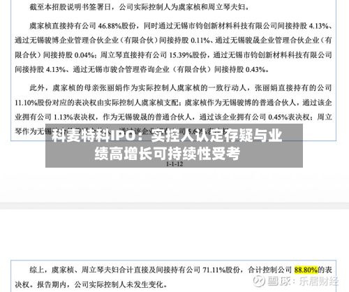科麦特科IPO：实控人认定存疑与业绩高增长可持续性受考